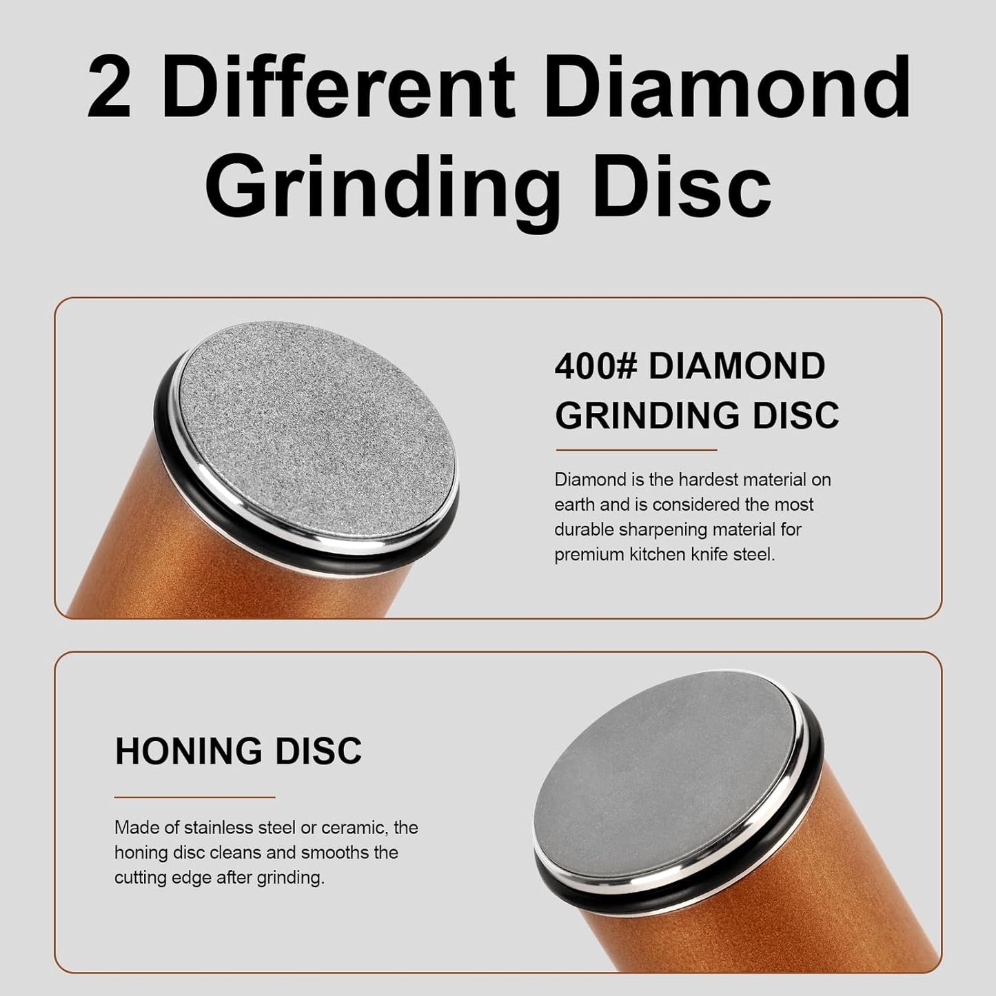 Rolling Knife Sharpener™ - 15° & 20° Kitchen Tool