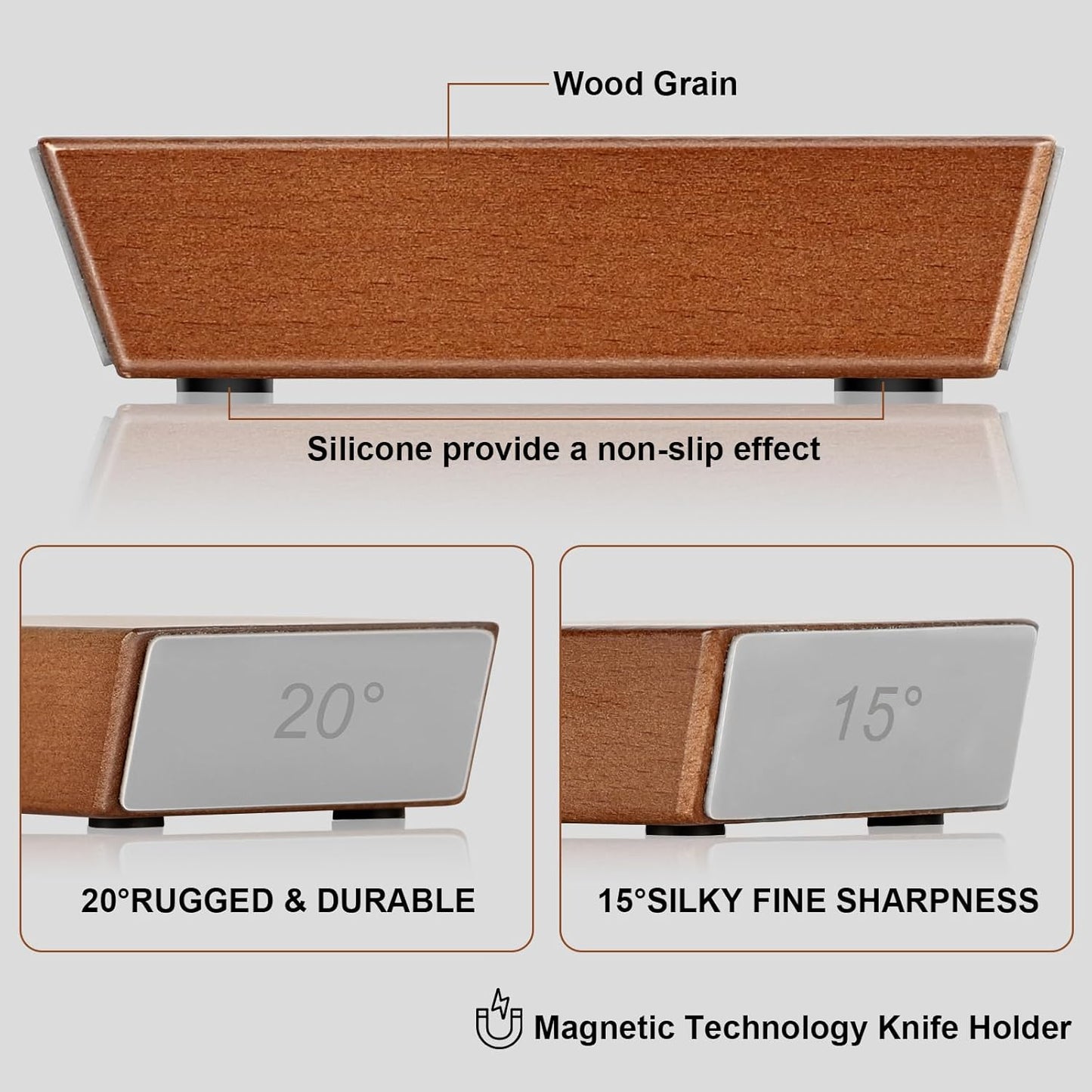 Rolling Knife Sharpener™ - 15° & 20° Kitchen Tool